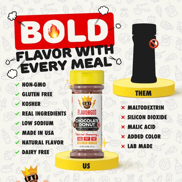 Chocolate Donut Topper - Gold Combo - Flavor God