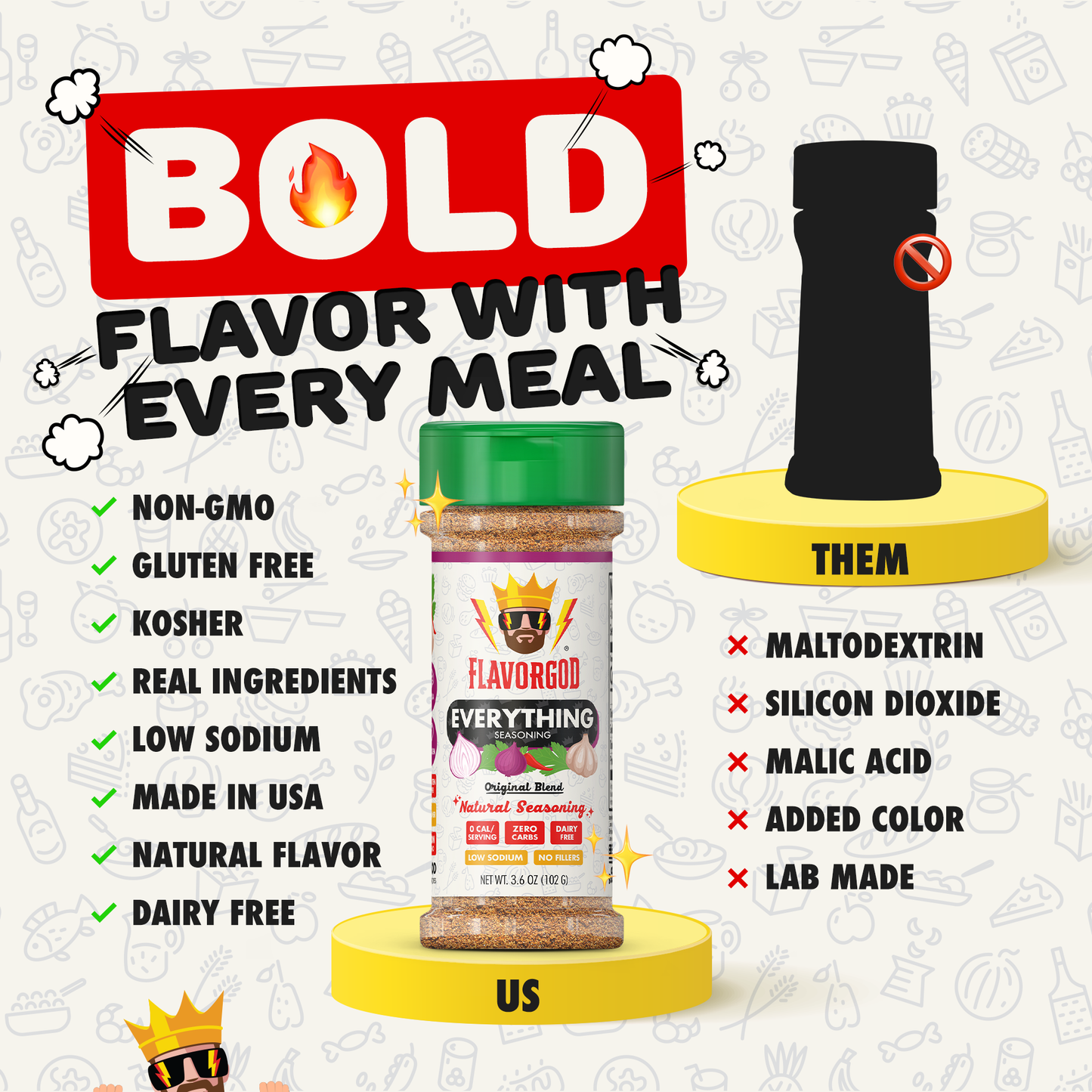 Keto Combo Herb, Spice & Seasoning Gift Pack Of 4, Everything, Garlic Lovers, Taco Tuesday, Himalayan Salt, Natural Healthy Spice Blend, Chicken, Beef, Seafood, Vegetable, BBQ, Steak Rub by FlavorGod - Flavor God