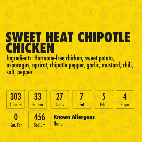 Sweet Heat Chipotle Chicken - Flavor God