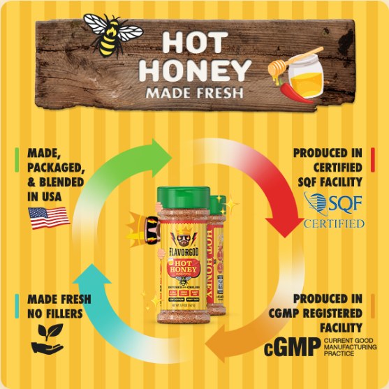 Marketing graphic 1