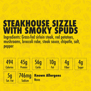 Steakhouse Sizzle with Smoky Spuds