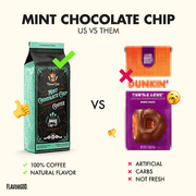 Mint Chocolate Chip Ground Coffee (Naturally Flavored) (Add-On Offer)