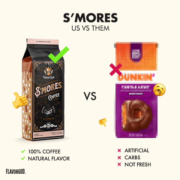 S'mores Ground Coffee (Naturally Flavored)